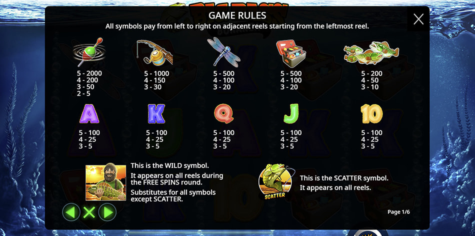 Screenshot van de uitbetalingstabel van Big Bass Bonanza