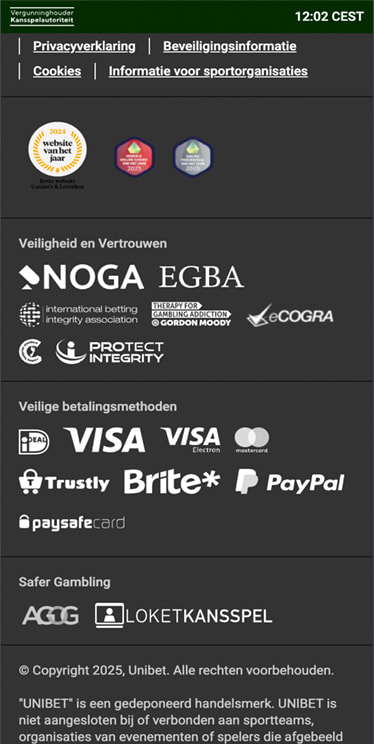 De vergunningsdetails van Unibet