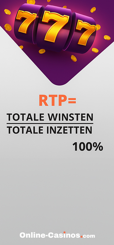 Gokken RTP formule