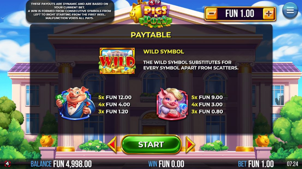 Screenshot van de uitbetalingstabel van 4TP Pigs N’ Pots