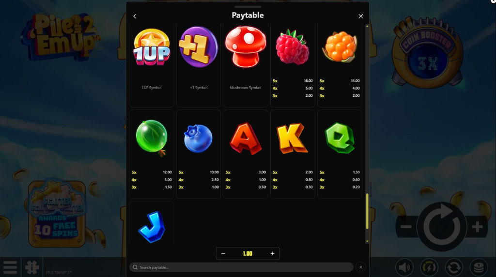 Screenshot van de uitbetalingstabel van Pile’ Em Up 2