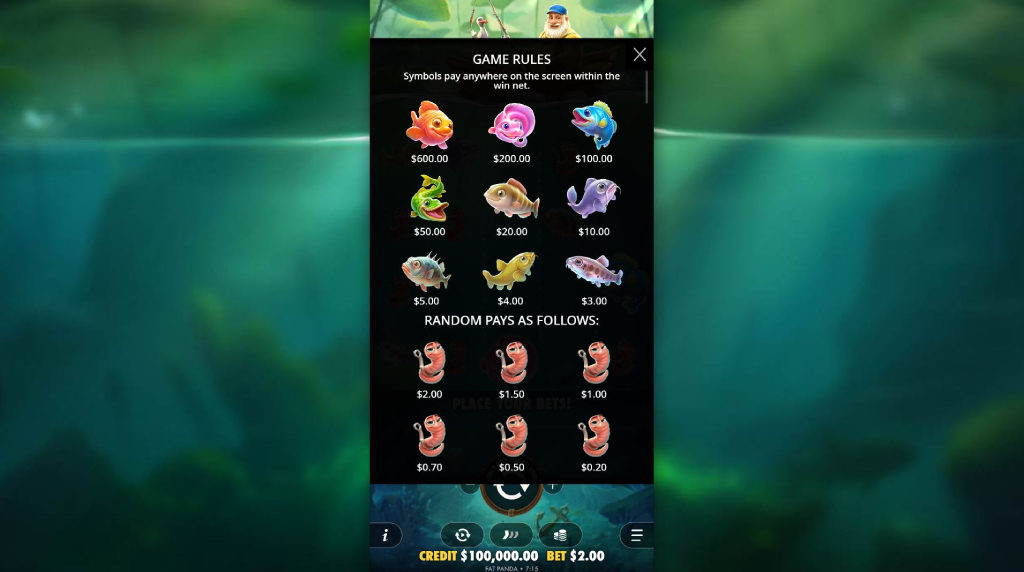 Screenshot van de uitbetalingstabel van Happy Nets