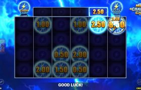 Screenshot van de nieuwe Mega Charged Cash Slot van Blueprint Gaming