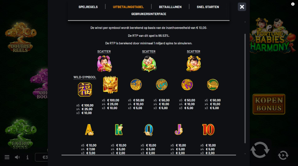 Screenshot van de uitbetalingstabel van Fortune Babies Harmony