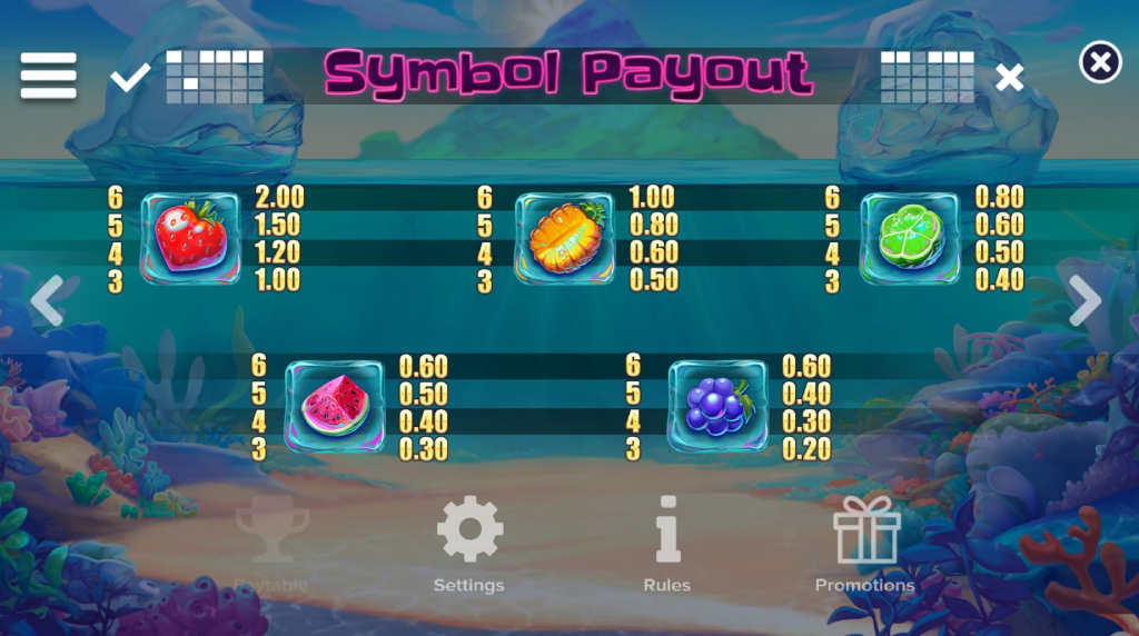 Screenshot van de uitbetalingstabel van Tropicool 5