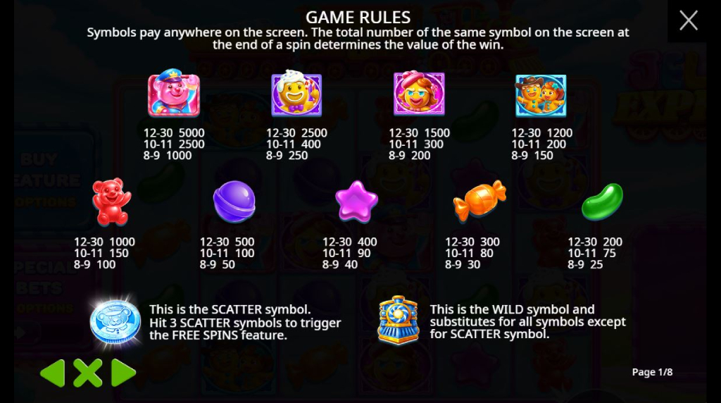 Screenshot van de uitbetalingstabel van Jelly Express van Pragmatic Play