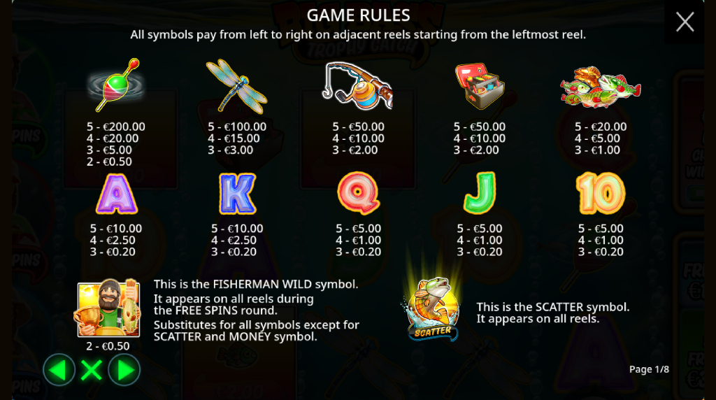 Screenshot van de uitbetalingstabel van Big Bass Trophy Catch van Pragmatic Play