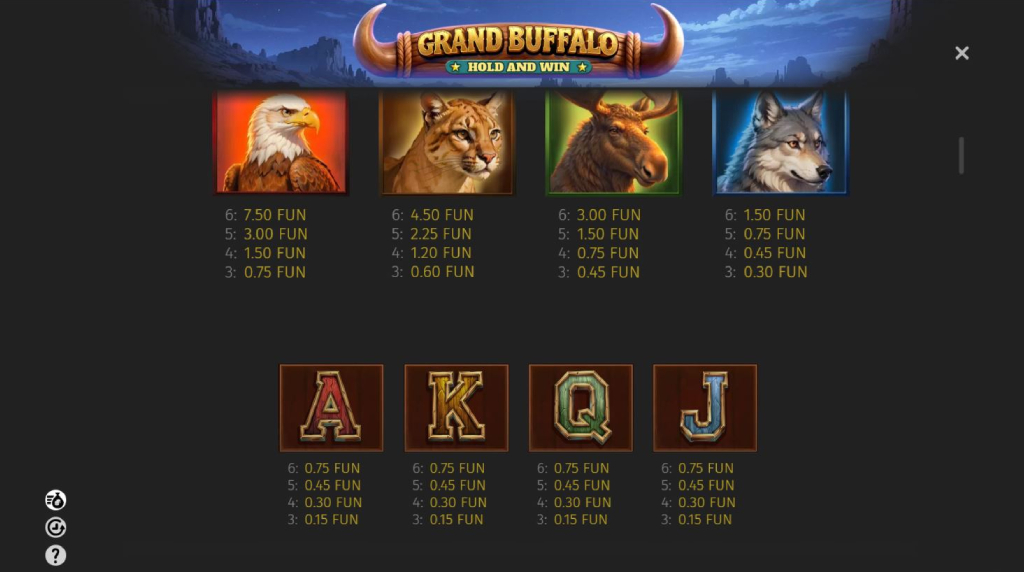 Screenshot van de Grand Buffalo Hold and Win uitbetalingstabel