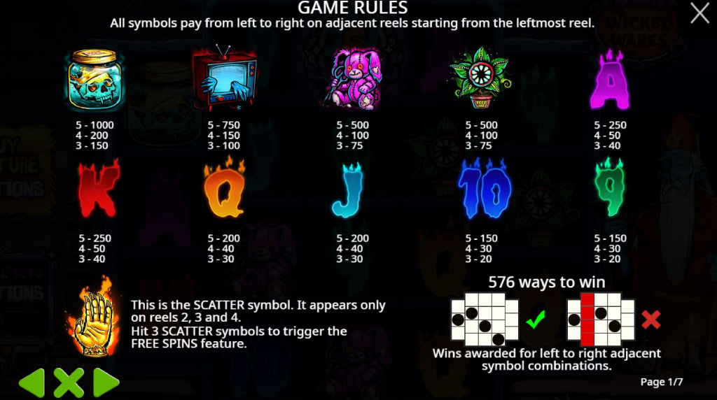 Screenshot van de uitbetalingstabel van Mr Null's Wicked Wares van Pragmatic Play