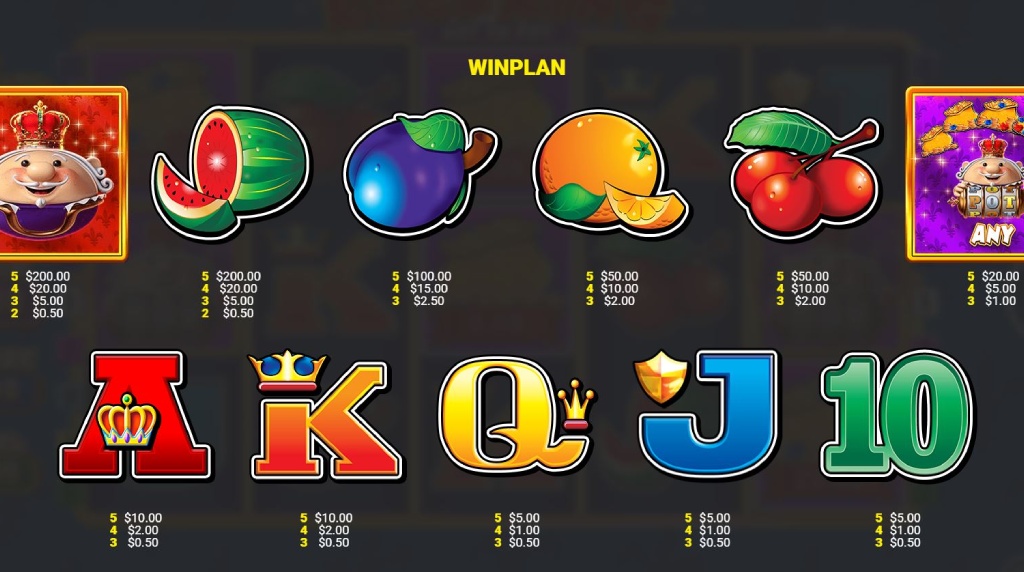 Screenshot van de uitbetalingstabel van Reel King: Hot to Pot van Blueprint Gaming