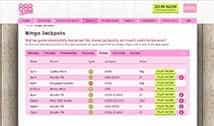 888 Ladies Sister Sites 888 Ladies Sister Sites