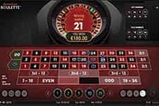 American Roulette from NetEnt