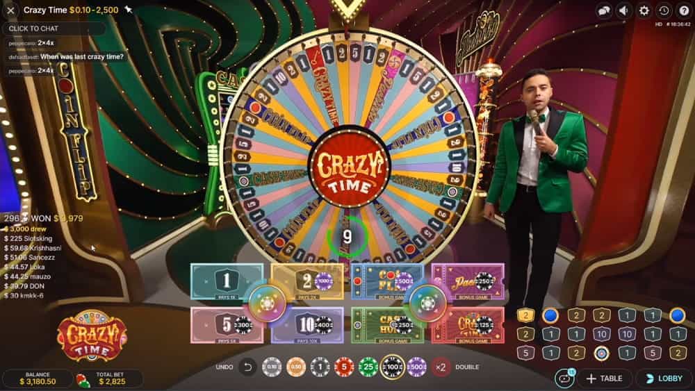 Grand Hotel Casino Review Games, Safety Check, Expert Rating