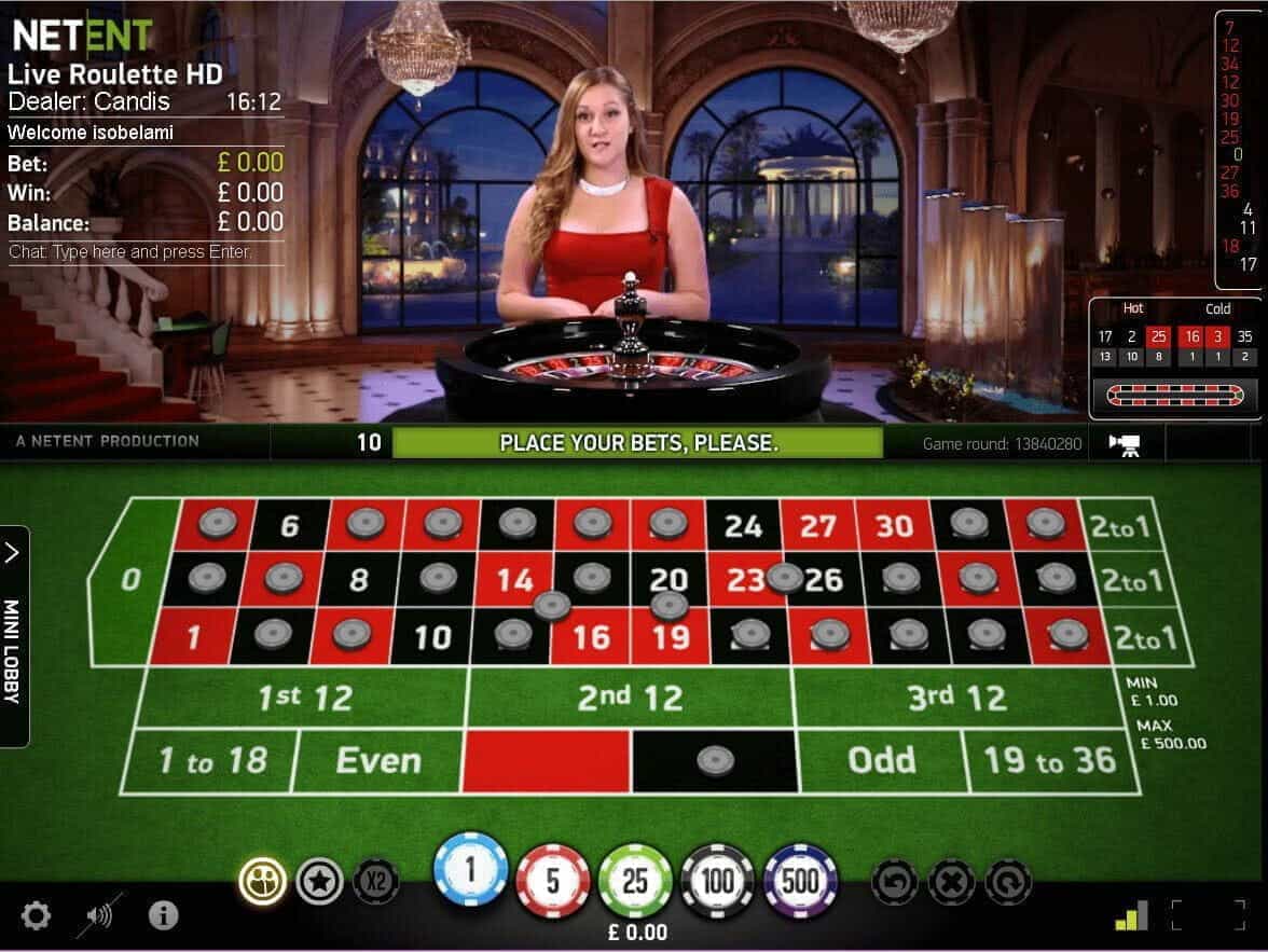 netbet casino review