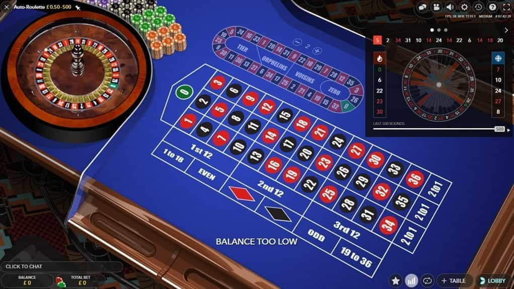 casino online minimo deposito