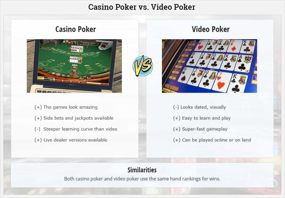 Difference between gaming and casino dsaelogos