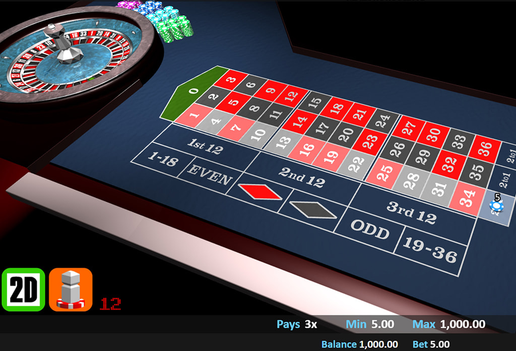 Placing a Column Bet in Realistic Roulette
