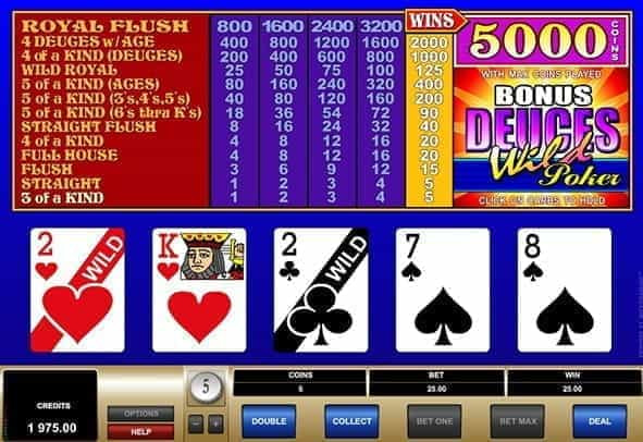 Preview image of the game Deuces Wild Poker.