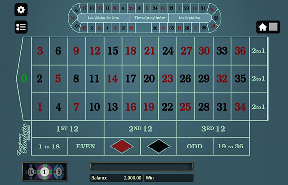 European Roulette Gold Series by Microgaming in Ireland