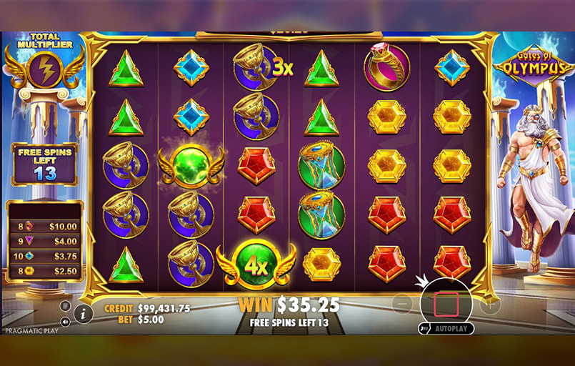 Screenshot from the free spins game of Gates of Olympus