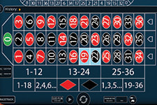 The Roulette Gold Betsson Live Game Thumbnail