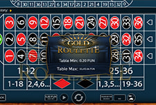 The Roulette Gold NetBet Live Game Thumbnail