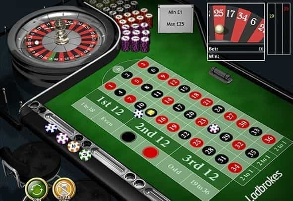 online casino: The Google Strategy