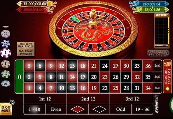 Double Dragons Free Play in Demo Mode