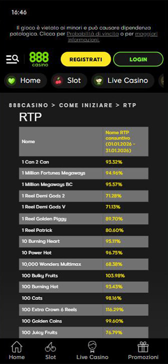 La pagina con gli RTP dei giochi del sito slot 888casino.