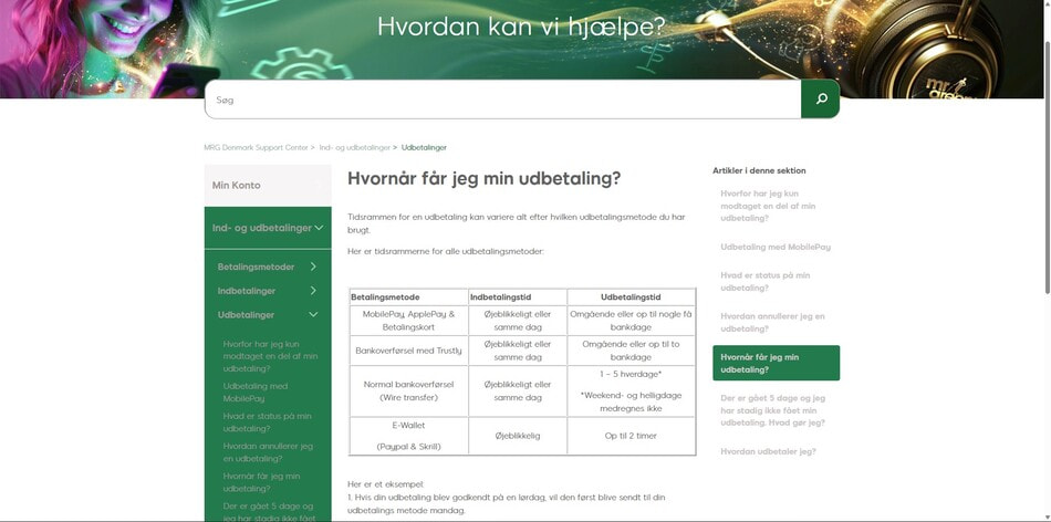 Mr Green's support page lists withdrawal times per payment method