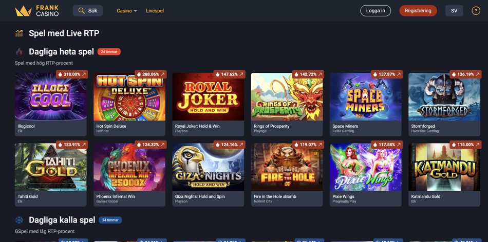 Bilden visar Frank casinos kategori med dagliga heta spel - spel med hög RTP