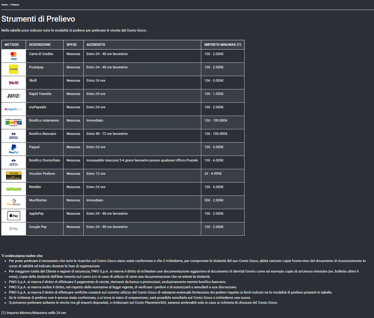 Lo screenshot con massimali e tempistiche dei prelievi su Planetwin365.