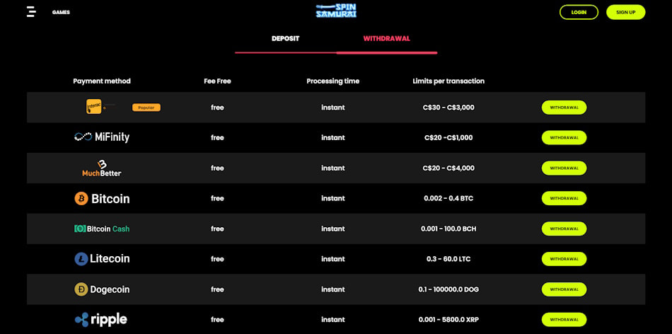 Spin Samurai Instant Withdrawal Processing