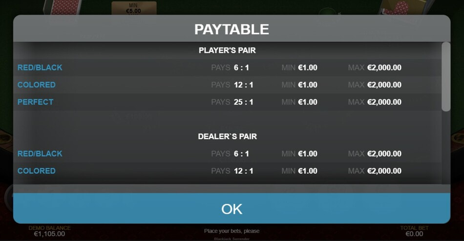 Blackjack Surrender by Playtech paytable showing Player's Pair and Dealer's Pair side bet payouts.