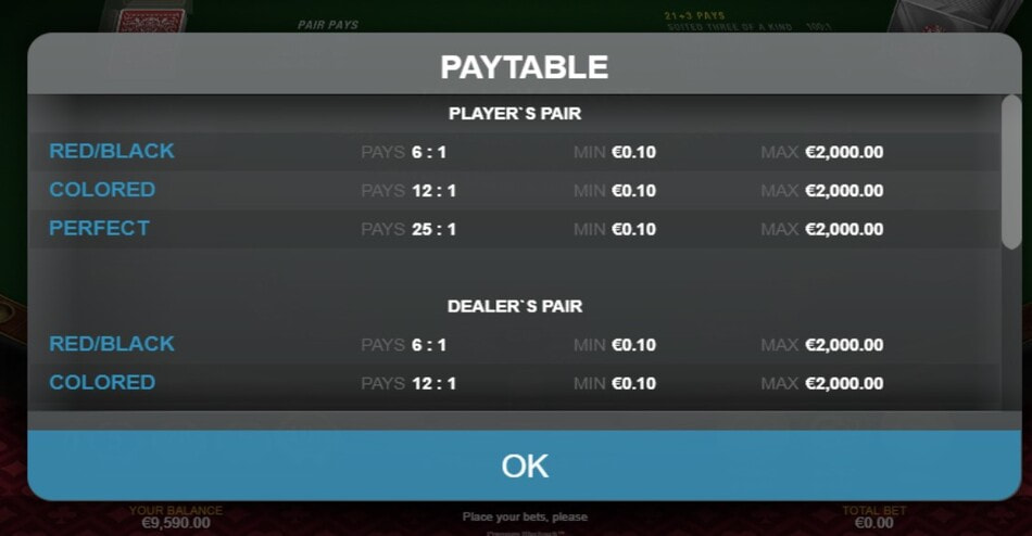 Premium Blackjack by Playtech paytable showing Player’s Pair and Dealer’s Pair options.