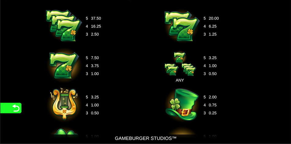 Screenshot from the Paytable of 9 Pots of Gold