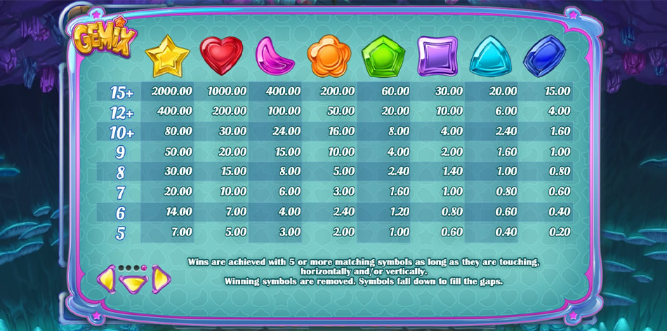 Screenshot from the Paytable of Gemix