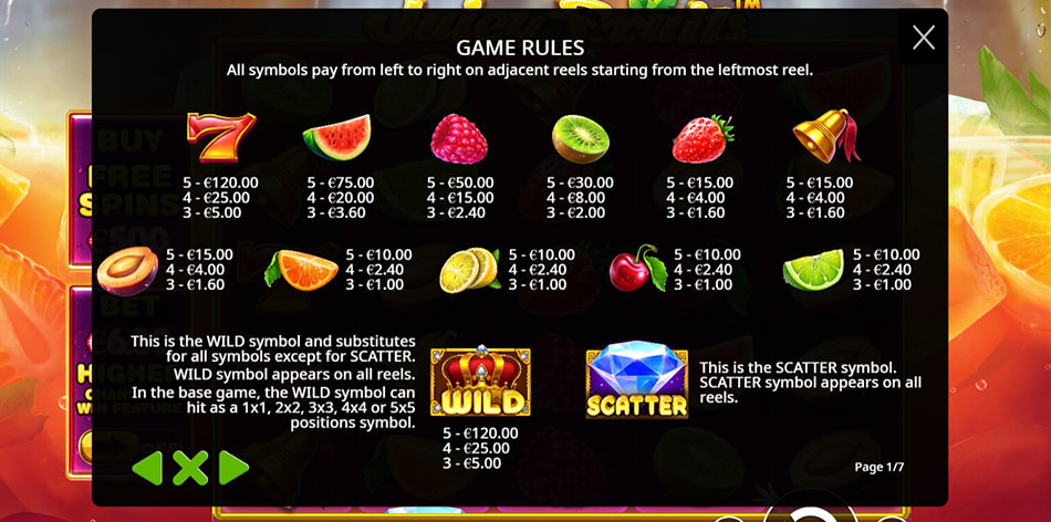 Screenshot from the Paytable of Juicy Fruits