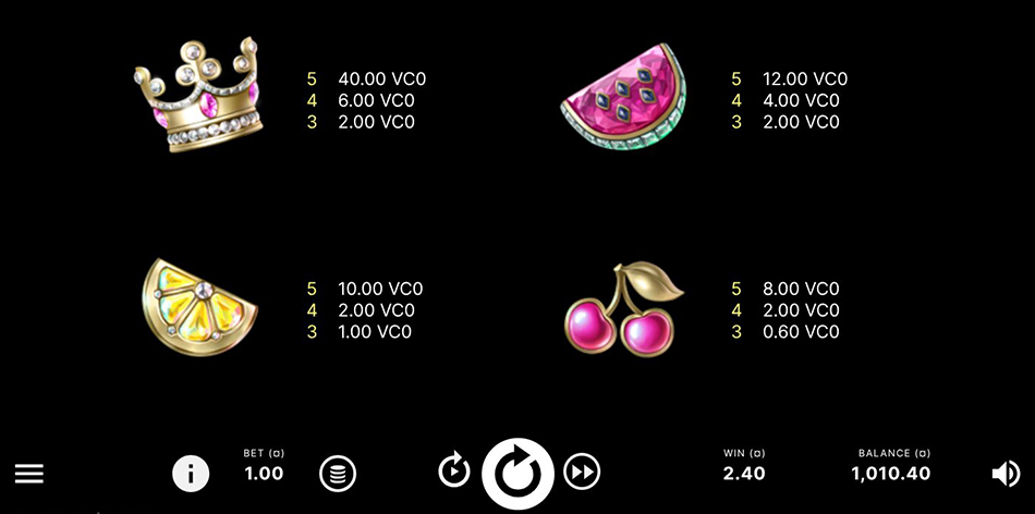 Screenshot from the Paytable of King of Slots