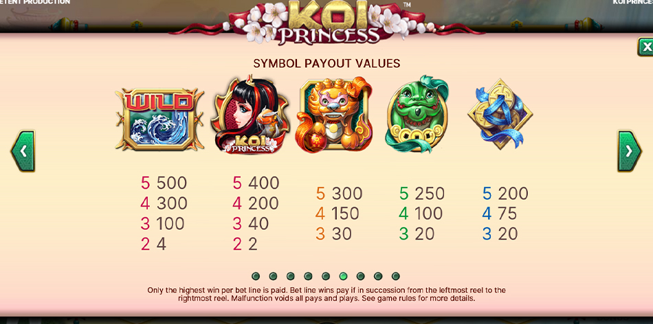 Screenshot from the Paytable of Koi Princess