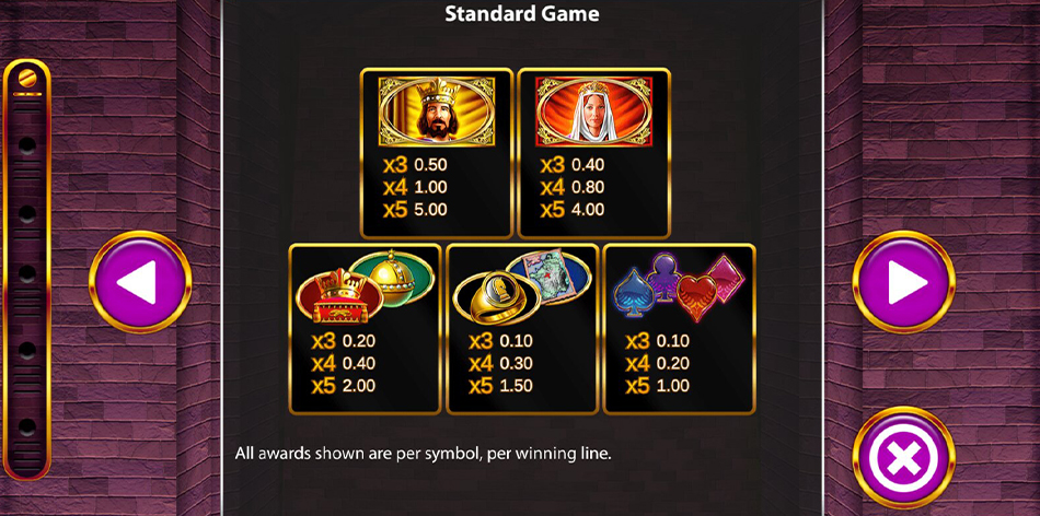 Screenshot from the Paytable of Mighty Black Knight
