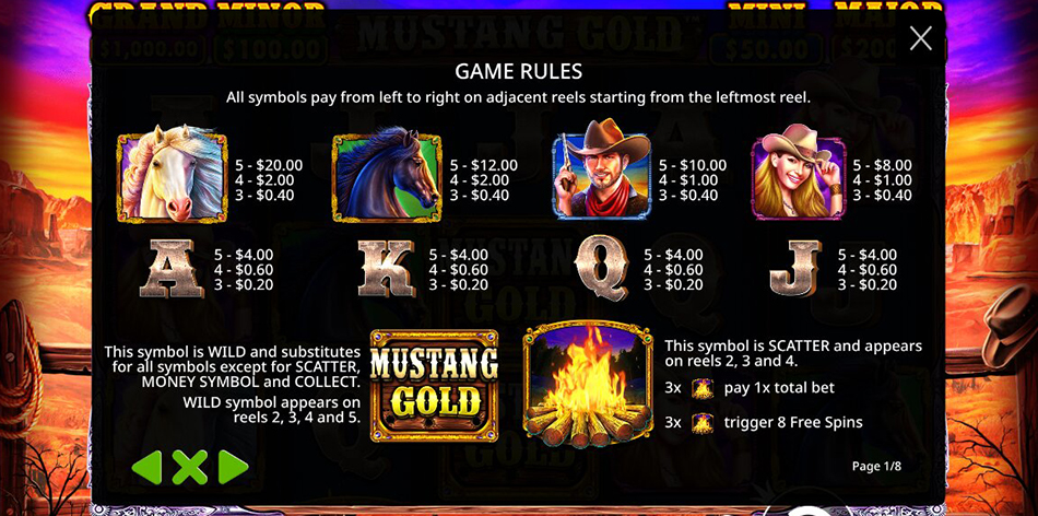 Screenshot from the Paytable of Mustang Gold