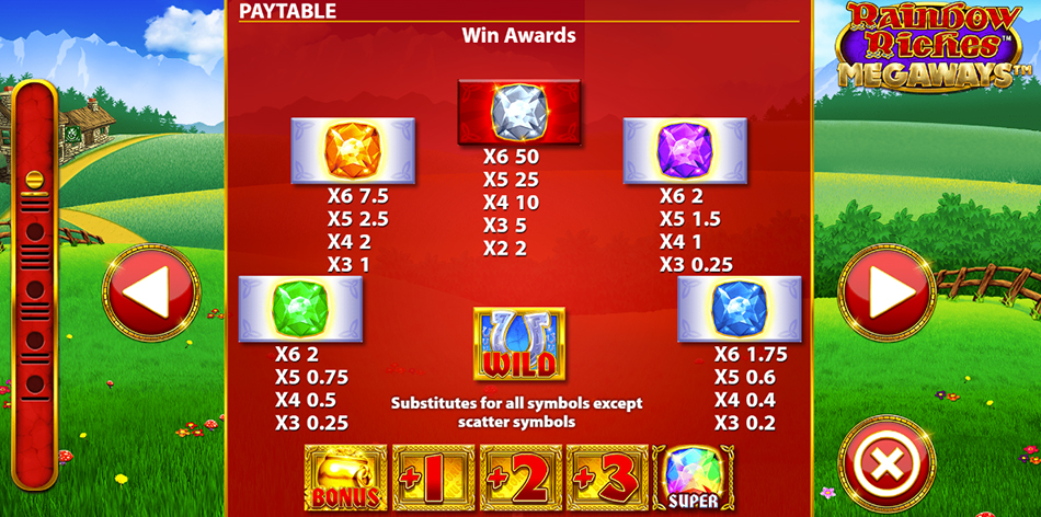 Screenshot from the Paytable of Rainbow Riches Megaways