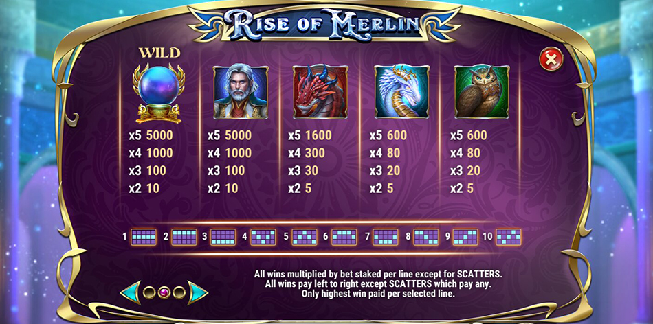 Screenshot from the Paytable of Rise of Merlin