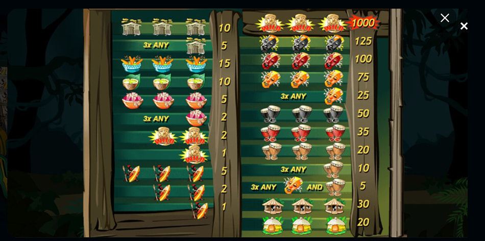 Screenshot from the Paytable of Ugga Bugga