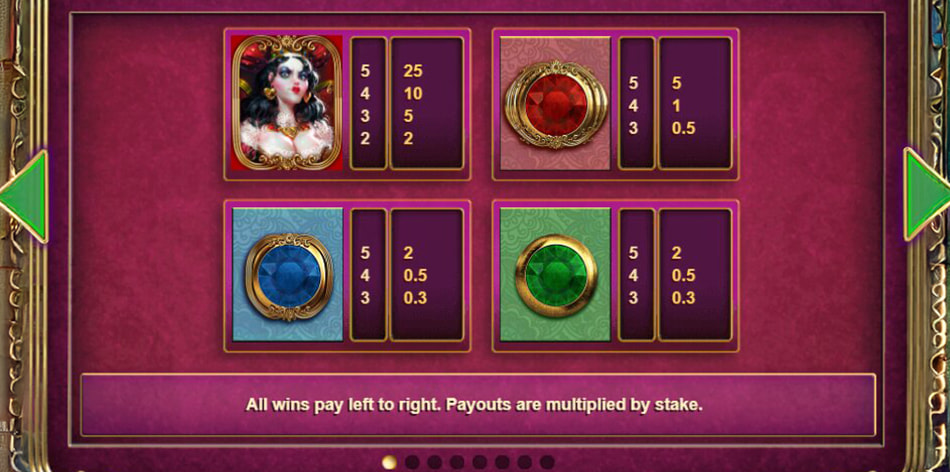 Screenshot from the Paytable of White Rabbit