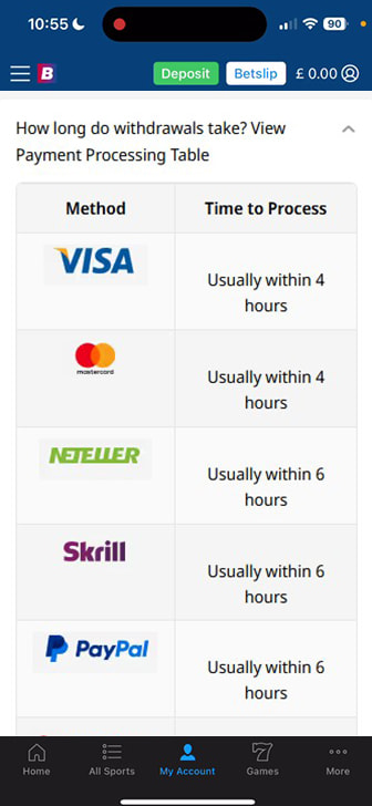 Withdrawal Times at Betfred