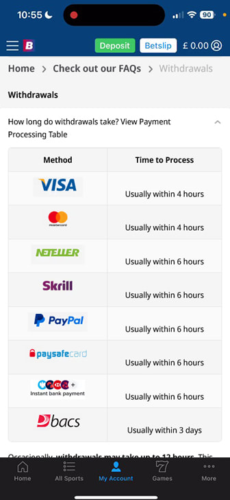The Withdrawal Options and Processing Times at Betfred