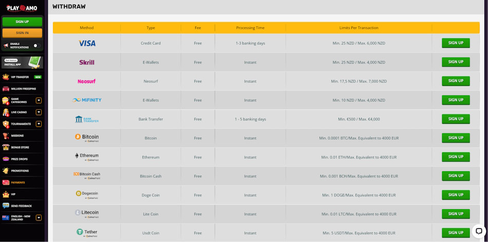 PlayAmo Withdrawal Methods