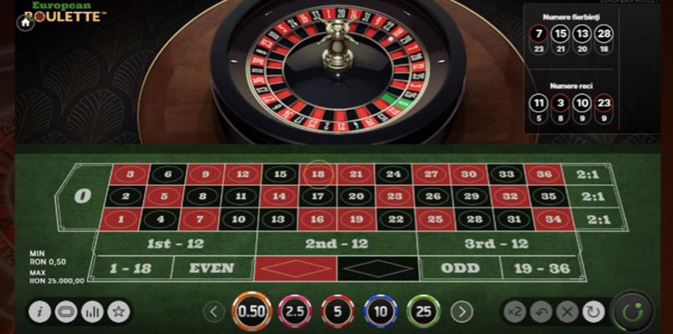 Ruletă europeană online